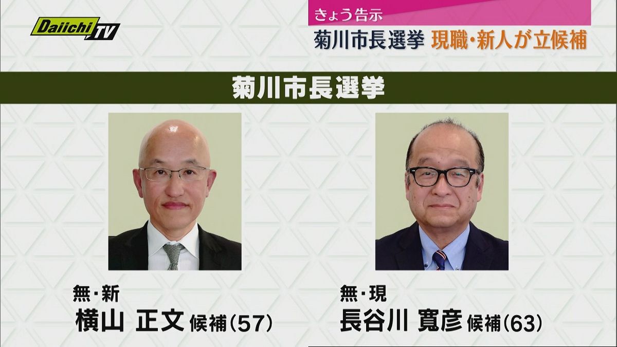 【告示】菊川市長選挙　現職・新人が立候補の届け出済ませる（静岡）　