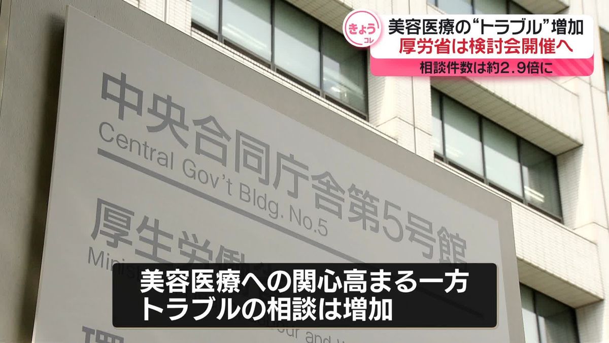 トラブル相談増加　美容医療めぐり厚労省が夏にも初の検討会