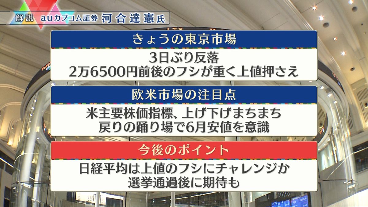 株価見通しは？　河合達憲氏が解説