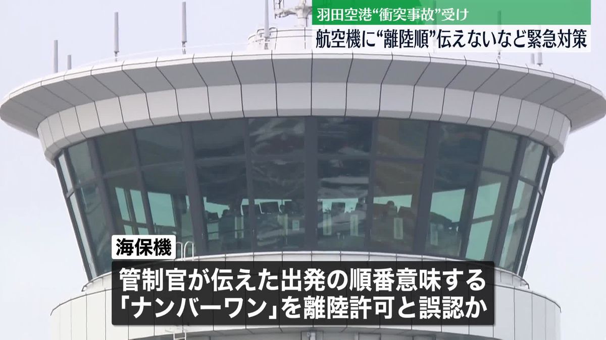 航空機に“離陸順”提供しない「緊急対策」国交省とりまとめ