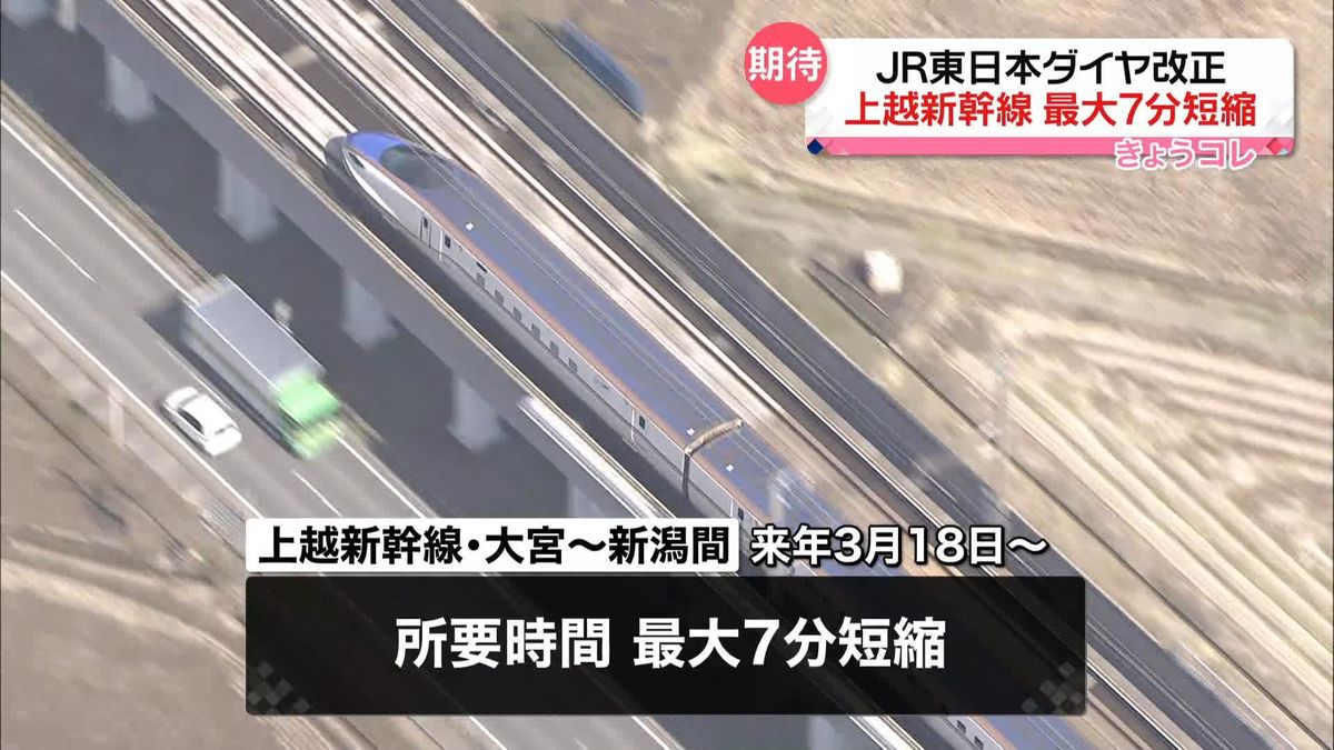 上越新幹線、来春ダイヤ改正で最大7分短縮　東京ー新潟間は最速1時間29分に