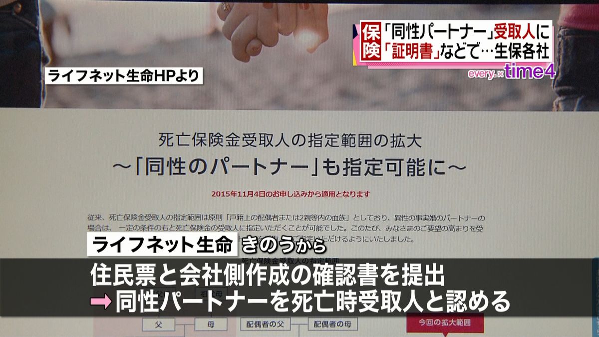 生保　同性“証明書”で保険金受け取り認定