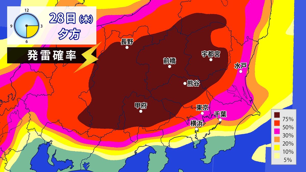 関東甲信 28日(木)も天気急変のおそれ　激しい雷雨や道路冠水など注意　積乱雲が近づく兆しは？