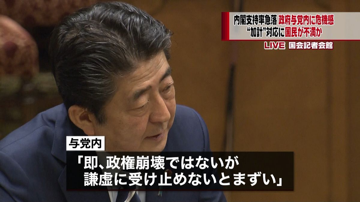 内閣支持率急落　政府・与党内に危機感