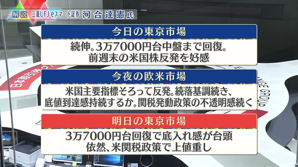 株価見通しは？　河合達憲氏が解説