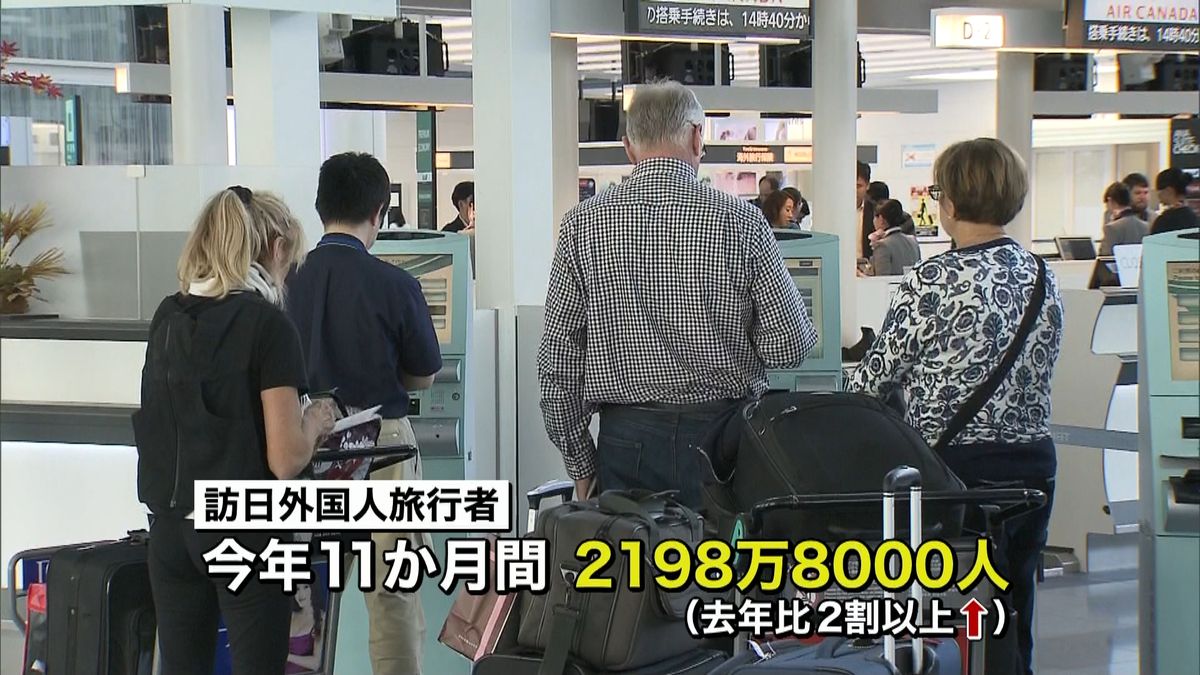 １１月の訪日外国人旅行者数１８７．５万人