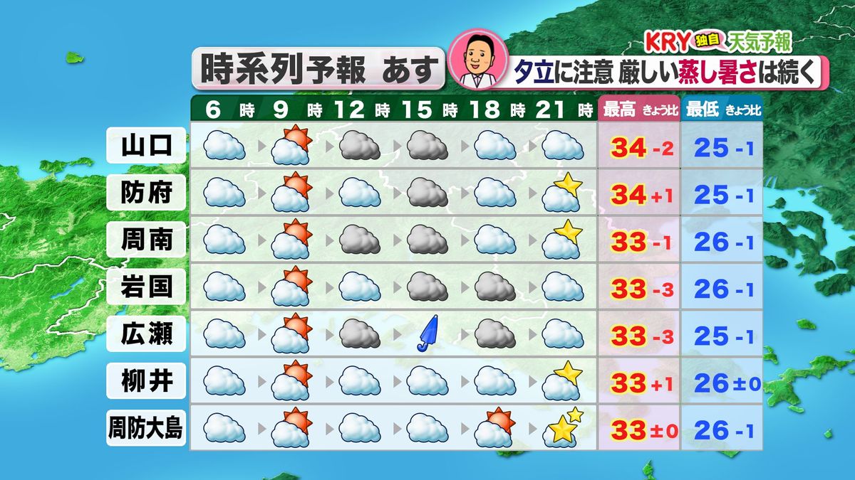 24日(水)の天気予報