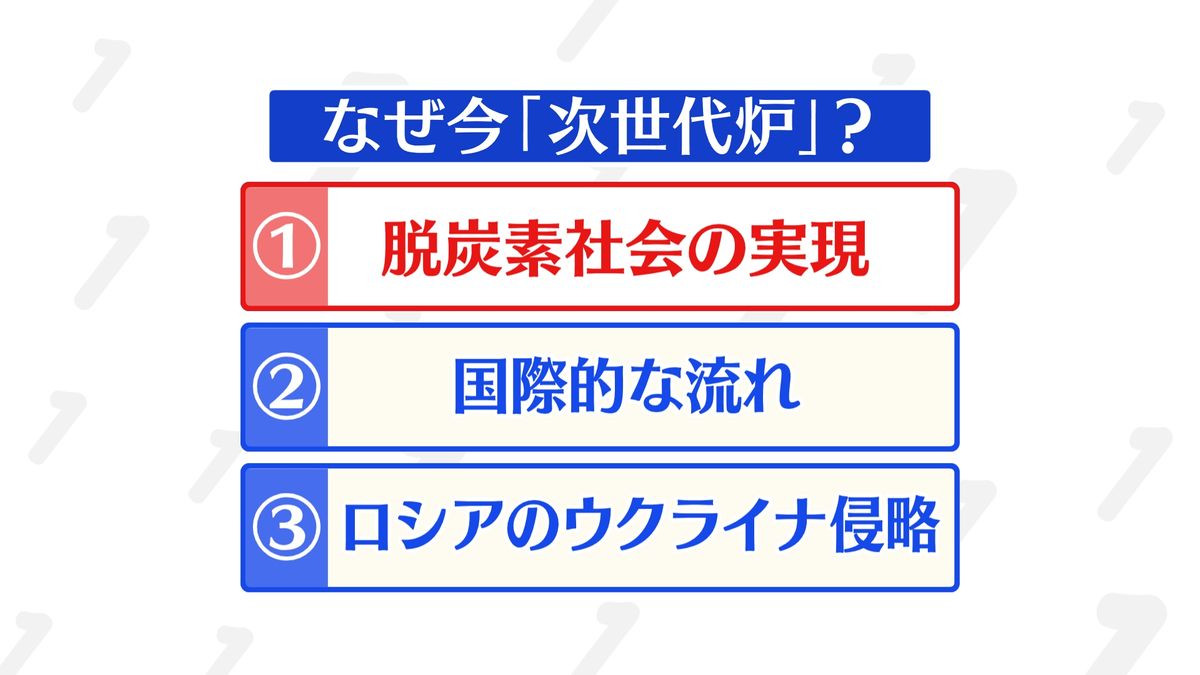 次世代炉に関心が集まる三つの背景