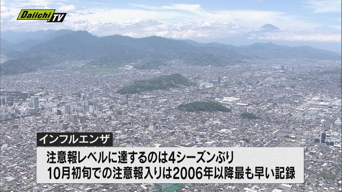 静岡県のインフルエンザの流行状況「注意報レベル」に