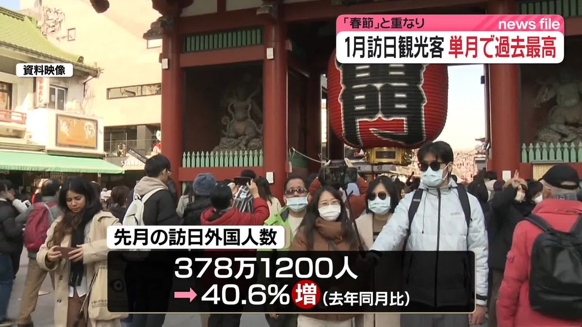 1月の訪日外国人378万1200人　単月として過去最高