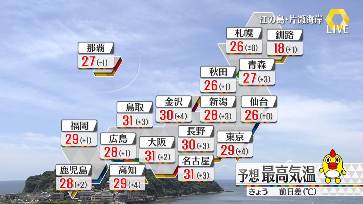【天気】広範囲で晴れ　東・西日本の山沿いはにわか雨や雷雨も