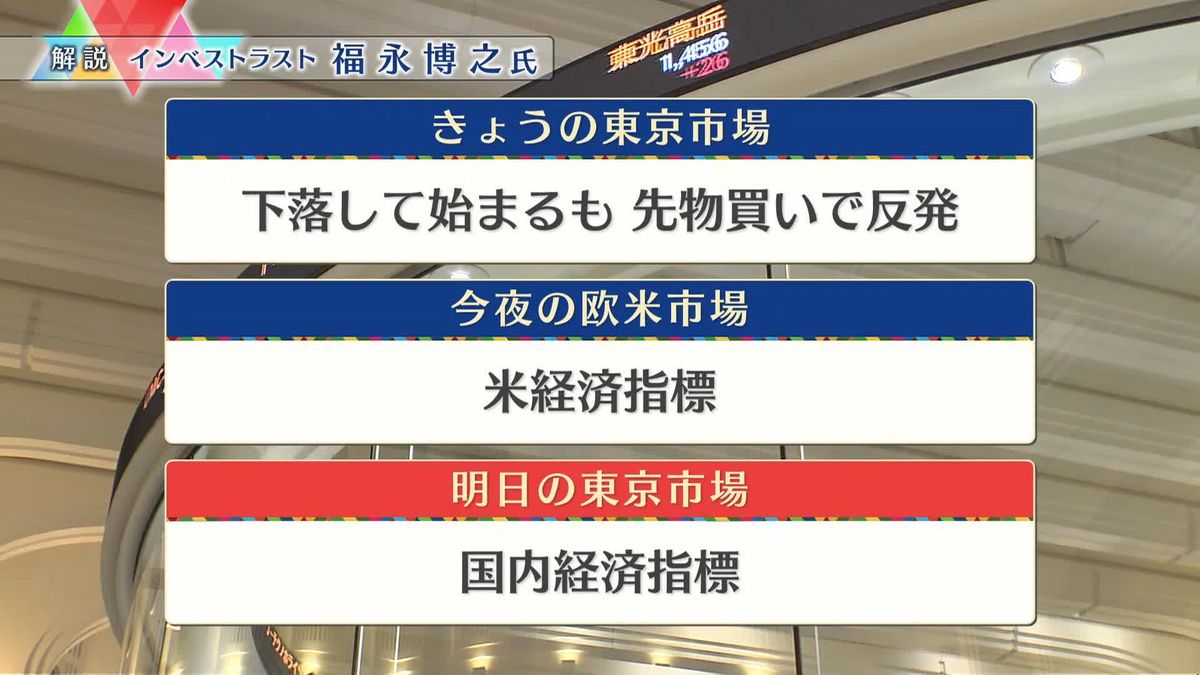 株価見通しは？　福永博之氏が解説