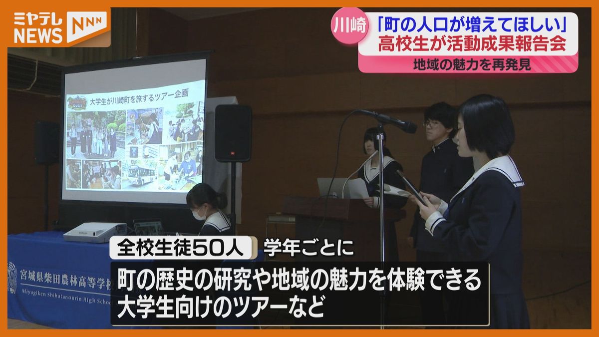 「町の良さを広めたい」高校生が発表　町を元気づけようと取り組んだ”大学生ツアー”など活動成果（宮城・川崎町）