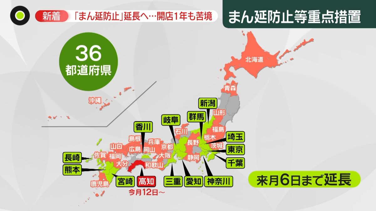 全国の死者「第6波」で最多に……ピークアウトいつ？　全国感染9万7000人超、専門家の見方は　「まん延防止」13都県で延長へ