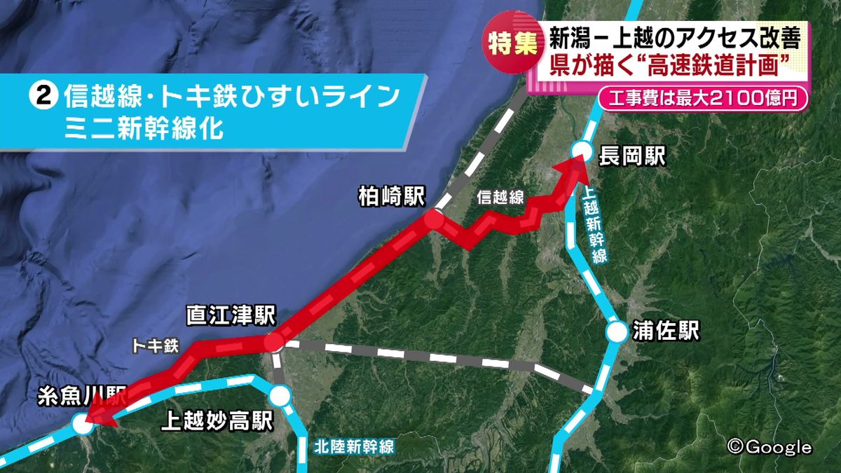 長岡～糸魚川にミニ新幹線
