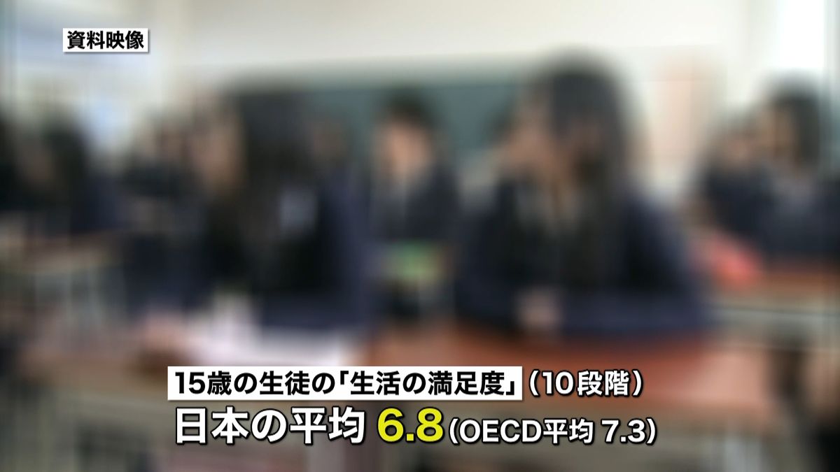 ＯＥＣＤ調査“生活満足度”日本は平均以下