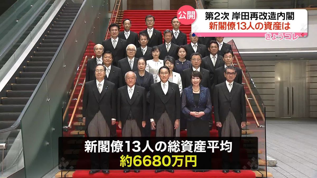 第2次岸田再改造内閣の新閣僚13人の資産公開　総資産平均は約6680万円