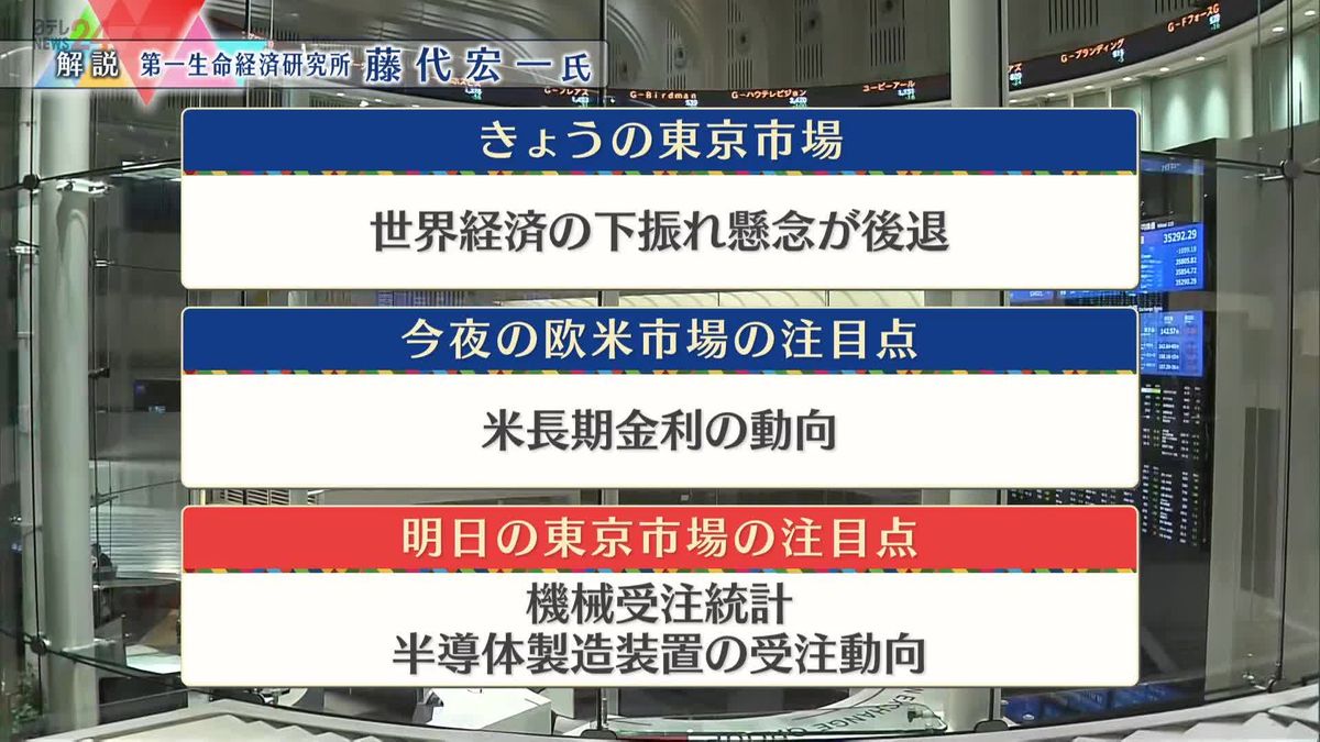 株価見通しは？　藤代宏一氏が解説