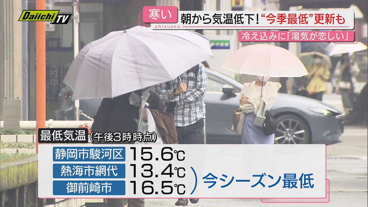 寒い1日　静岡では今季最低更新も