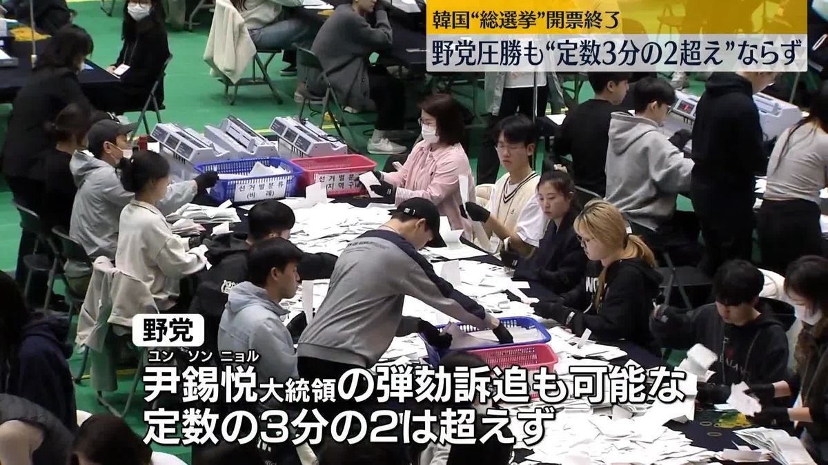 韓国総選挙、開票終了　野党圧勝も“定数3分の2超え”ならず 
