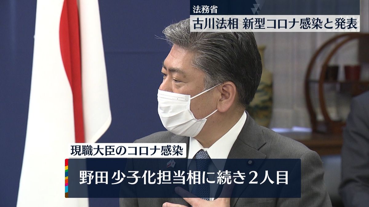 古川法相が新型コロナ感染　閣僚の感染は2人目