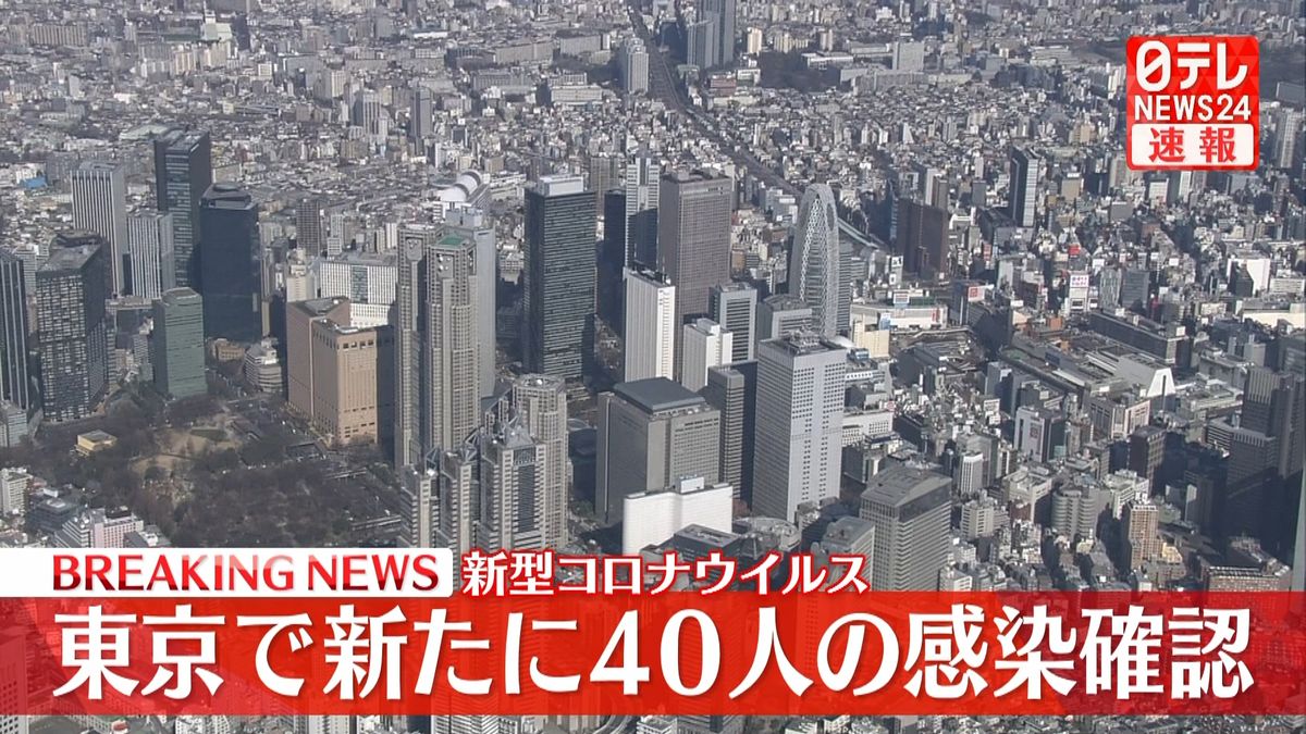 東京で４０人の感染確認　先週より１１人増