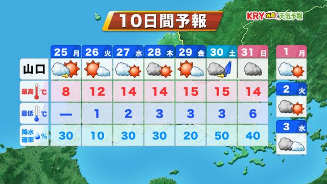 【山口天気 朝刊12/25】クリスマスは曇りがちで空気冷たい　昼まで時雨も　あす26日（火）からは日に日に気温上昇　季節外れの暖かさへ