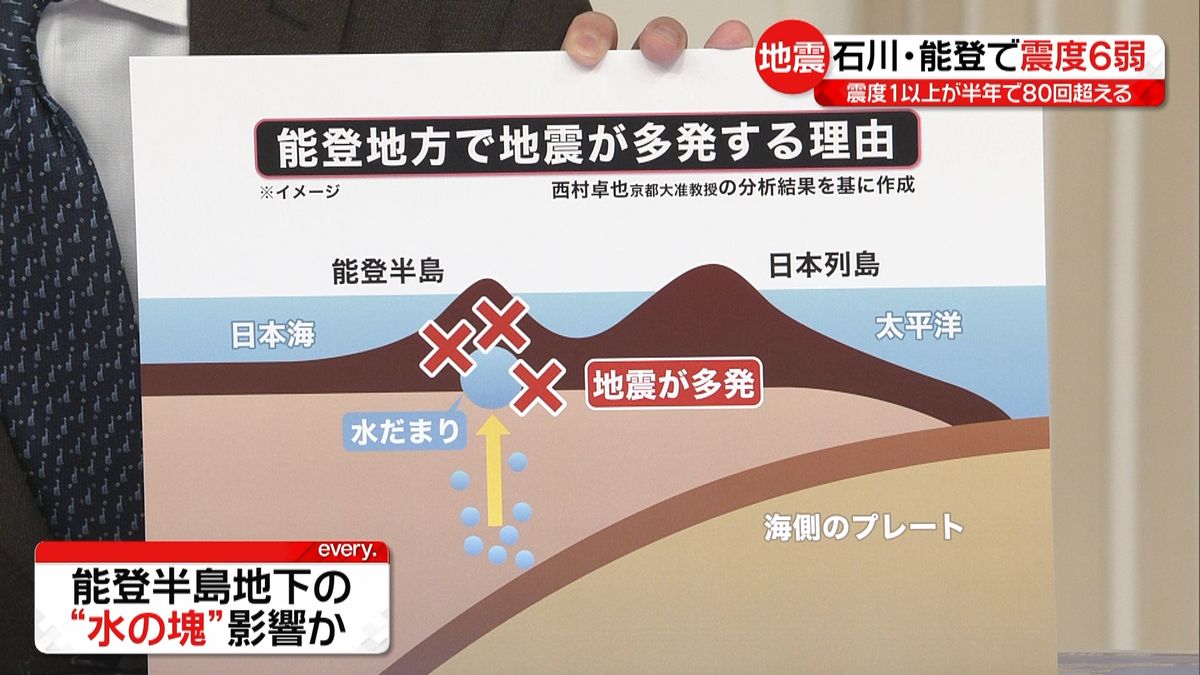 【解説】今後の備えは？　石川・能登で震度6弱…地震活動続く可能性も