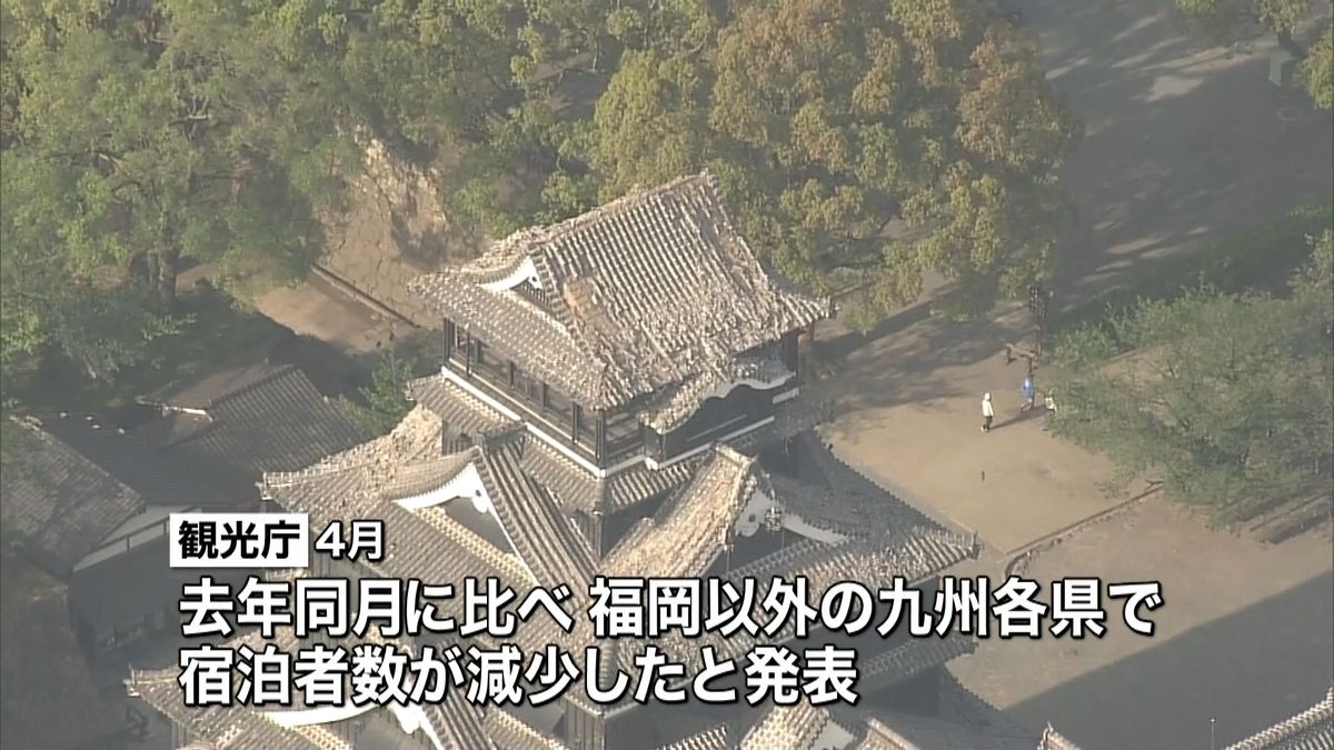 地震で九州の宿泊客減　大分は－３６．１％