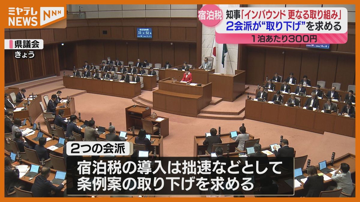 ＜『宿泊税』論戦始まる＞2会派が条例案”取り下げ”求める　村井知事は改めて導入の意義訴える（宮城県議会）