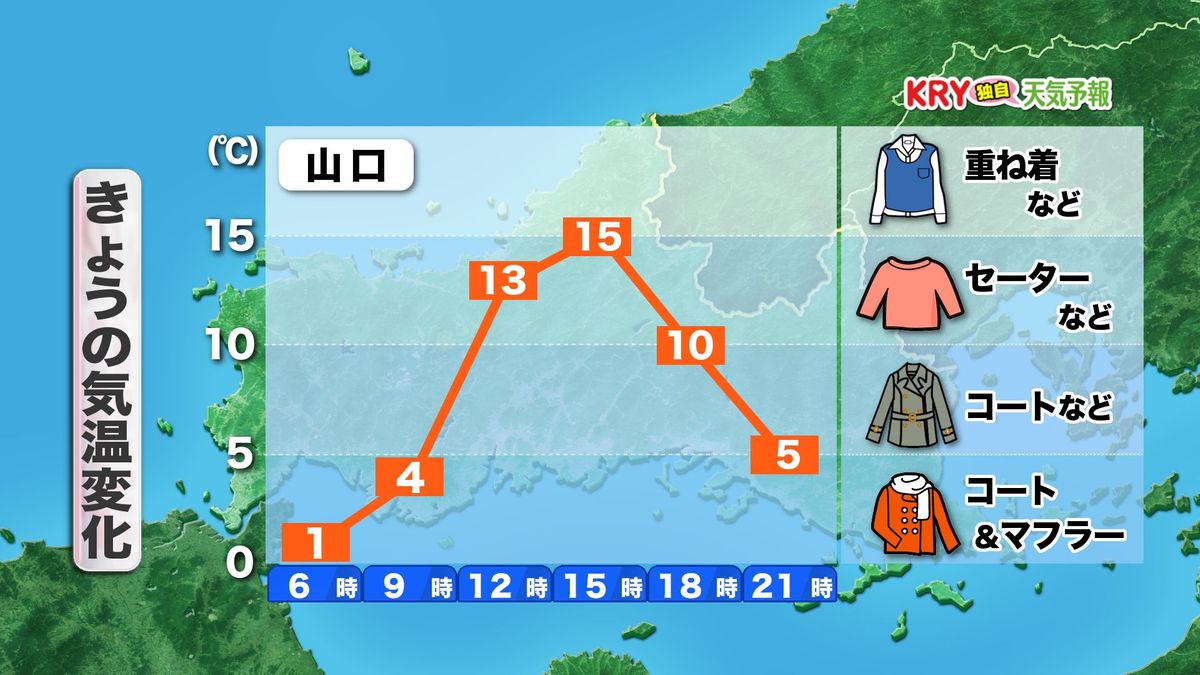 【山口天気 朝刊1/23】サクラのつぼみがほころぶ頃の暖かさに 空気中にチリやホコリ舞いやすく 洗濯物の外干しに注意を