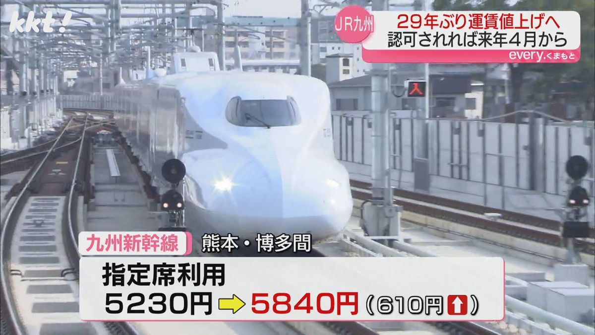 九州新幹線 2025年4月に値上げへ