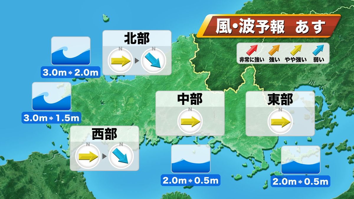 7日(火)の風・波予報