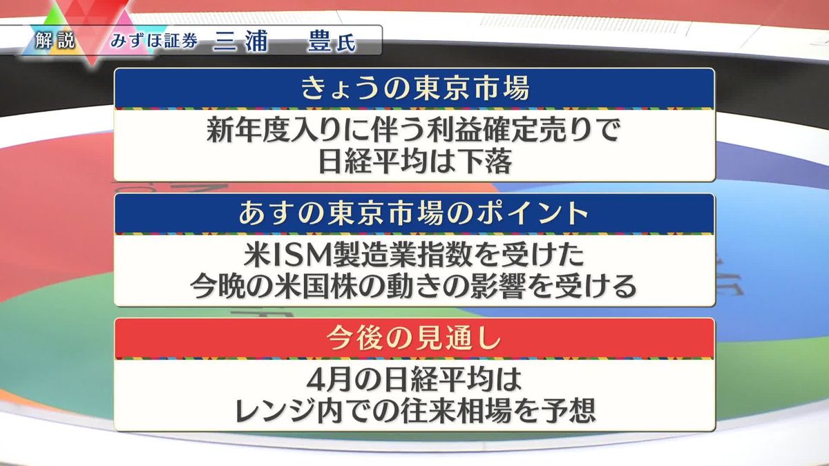 株価見通しは？　三浦豊氏が解説