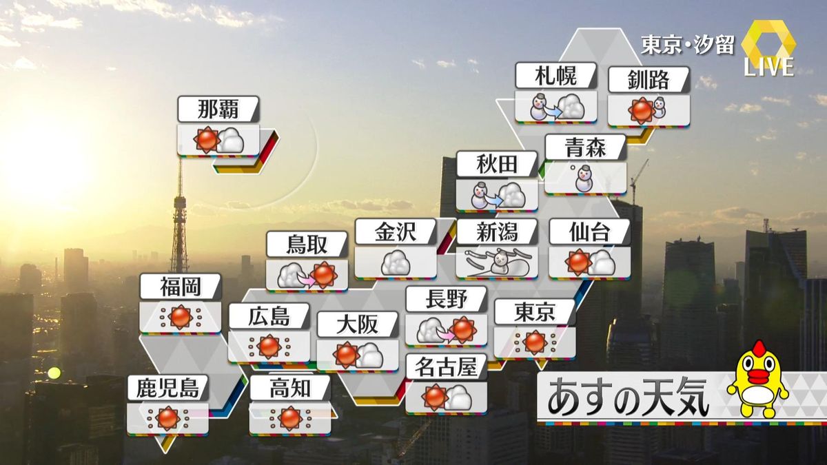 【あすの天気】北日本や北陸は荒れた年越し　太平洋側を中心に「初日の出」期待