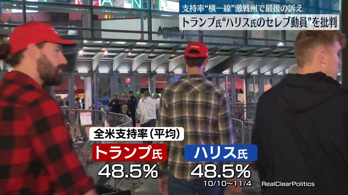 【中継】米大統領選　支持率“横一線”両陣営、選挙戦最終日に激戦州で最後の訴え