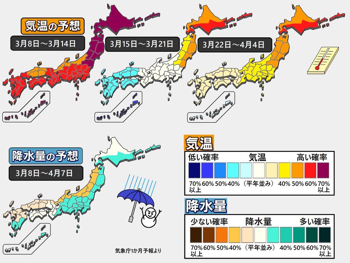 【1か月予報】暖かな日もあれば寒の戻りも