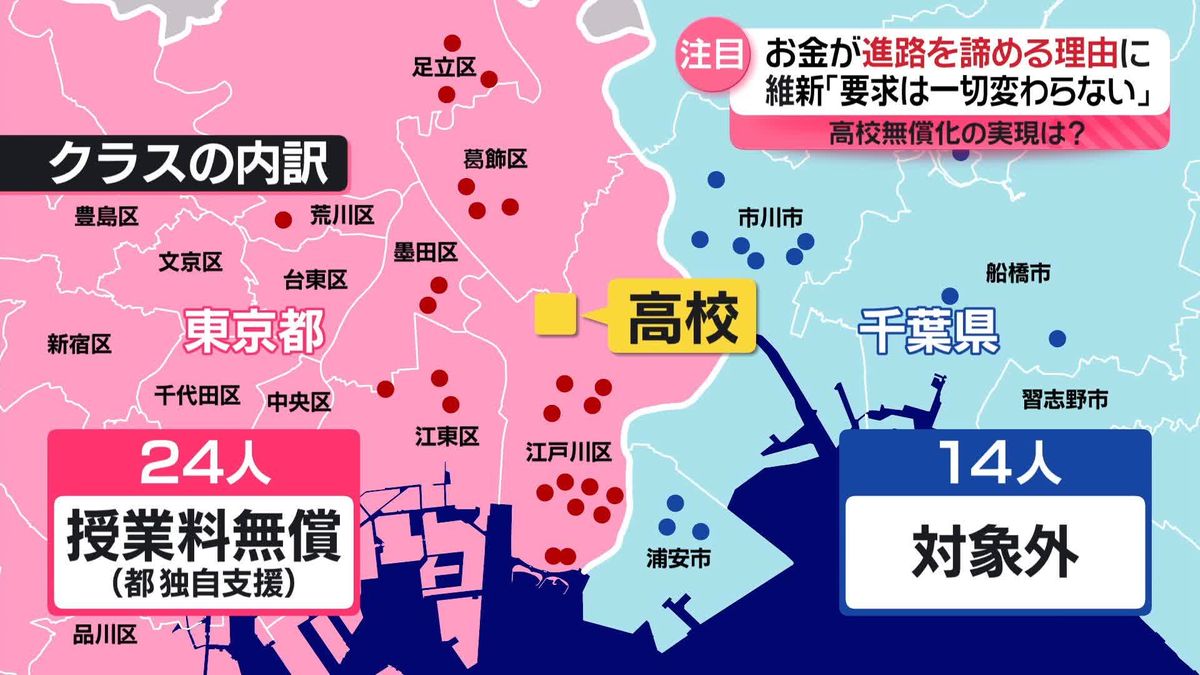 お金が生徒の進路選択に影響も…「高校無償化」実現は？　与党と維新が協議