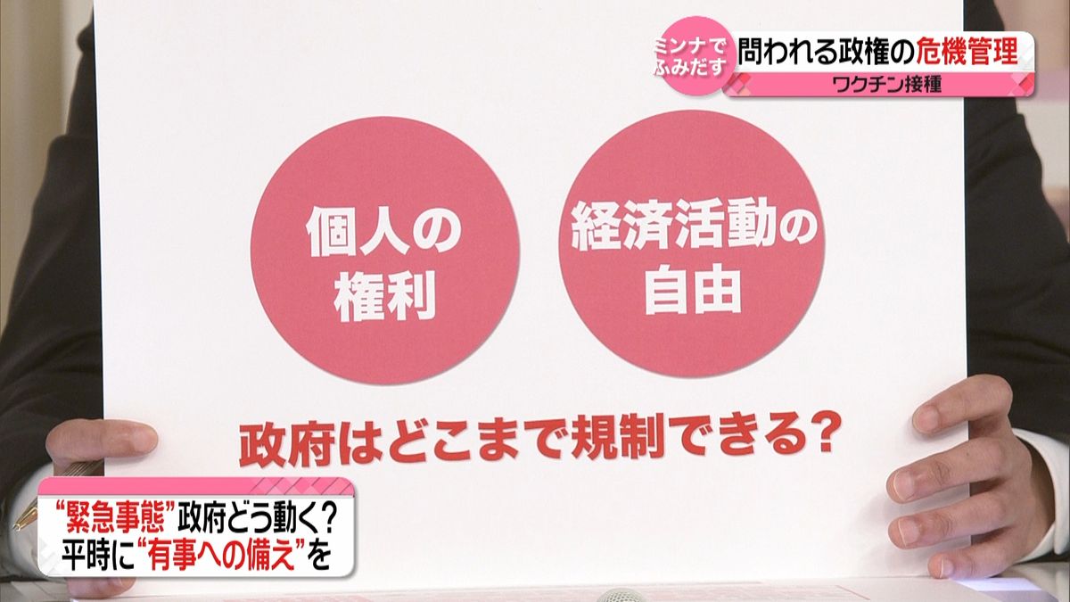 パンデミックへの備え…“有事対応”の課題