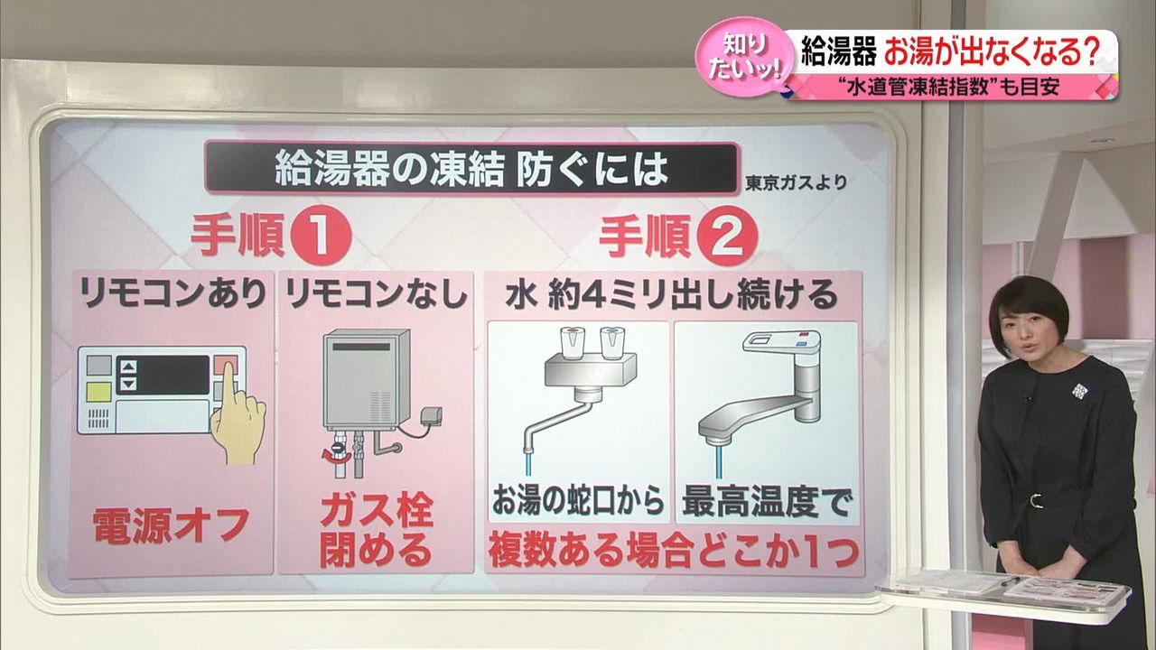 解説】「最強寒波」への備え “凍結”ガス給湯器も注意 「予防的通行規制」首都圏でも（2023年1月24日掲載）｜日テレNEWS NNN