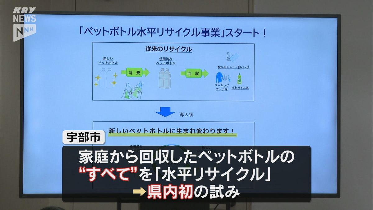 回収したペットボトルを新しいペットボトルへ！宇部市が水平リサイクル事業スタート