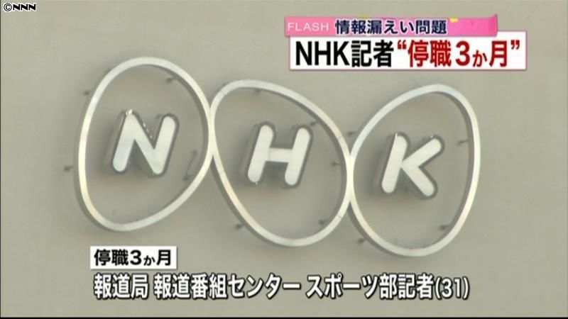 情報漏えい　ＮＨＫ記者を停職３か月