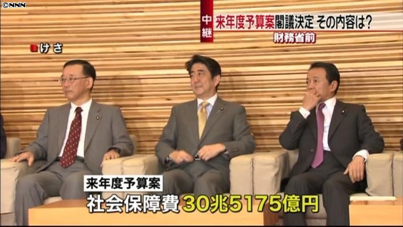 来年度予算案閣議決定　過去最大９５兆円超