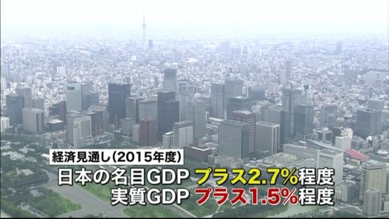 来年度　ＧＤＰ成長率１．５％程度の見通し