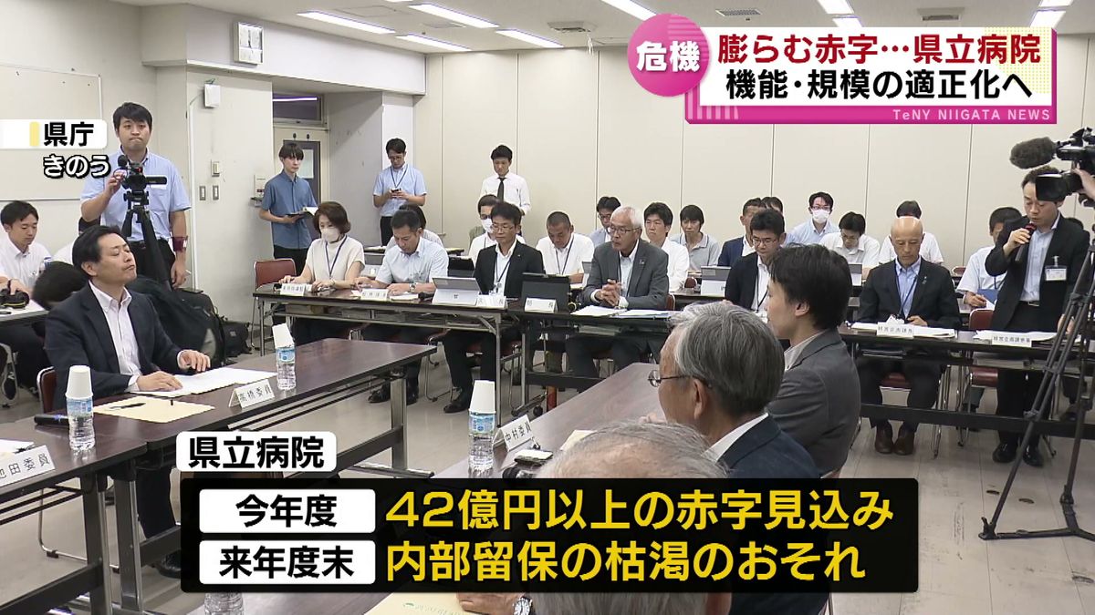 【危機】膨らむ赤字…県立病院の経営委員会　機能・規模の適正化へ　経営改革の方向性示す 《新潟》