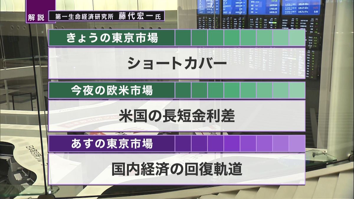 株価見通しは？　藤代宏一氏が解説