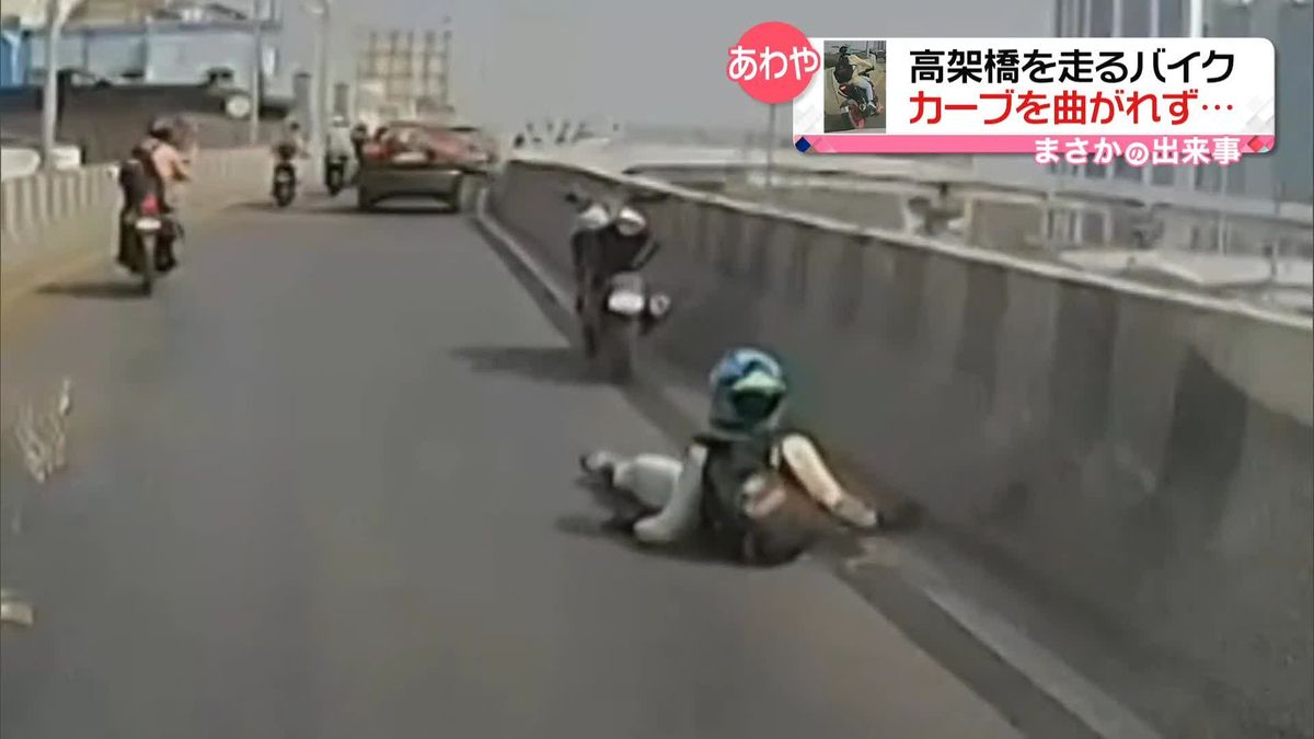 バイクが側壁に衝突…男性が高架橋から落下しそうに　インド