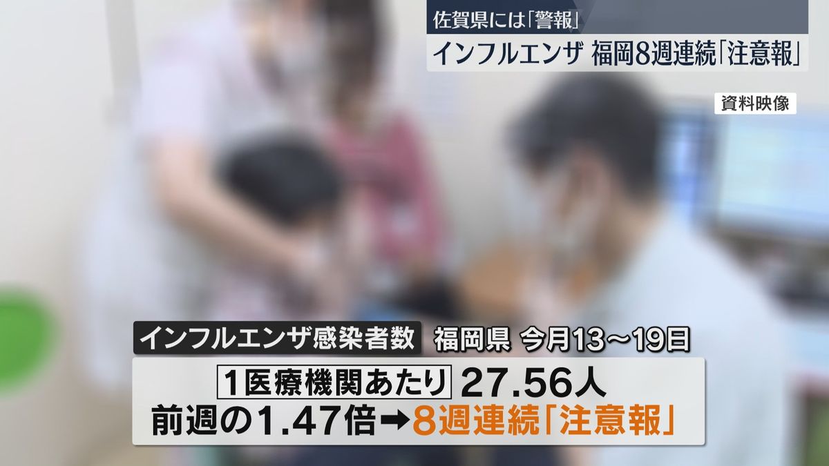 インフルエンザ感染者増加中　福岡県で8週連続『注意報』　佐賀県は2週連続『警報』