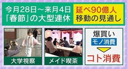 “爆買い”は過去の話か