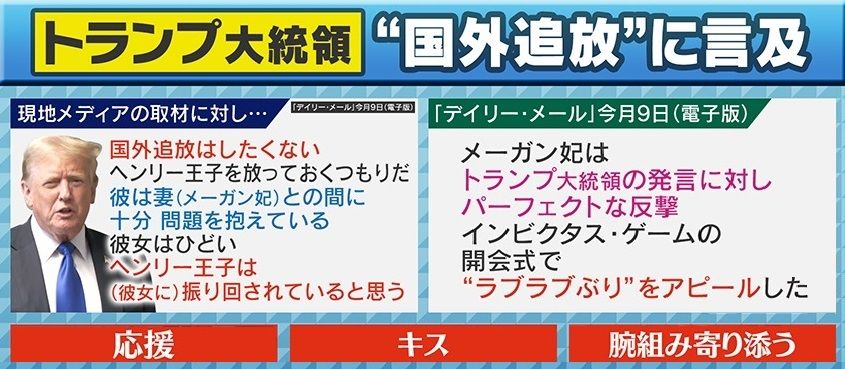 トランプ大統領が“国外追放”に言及したが…